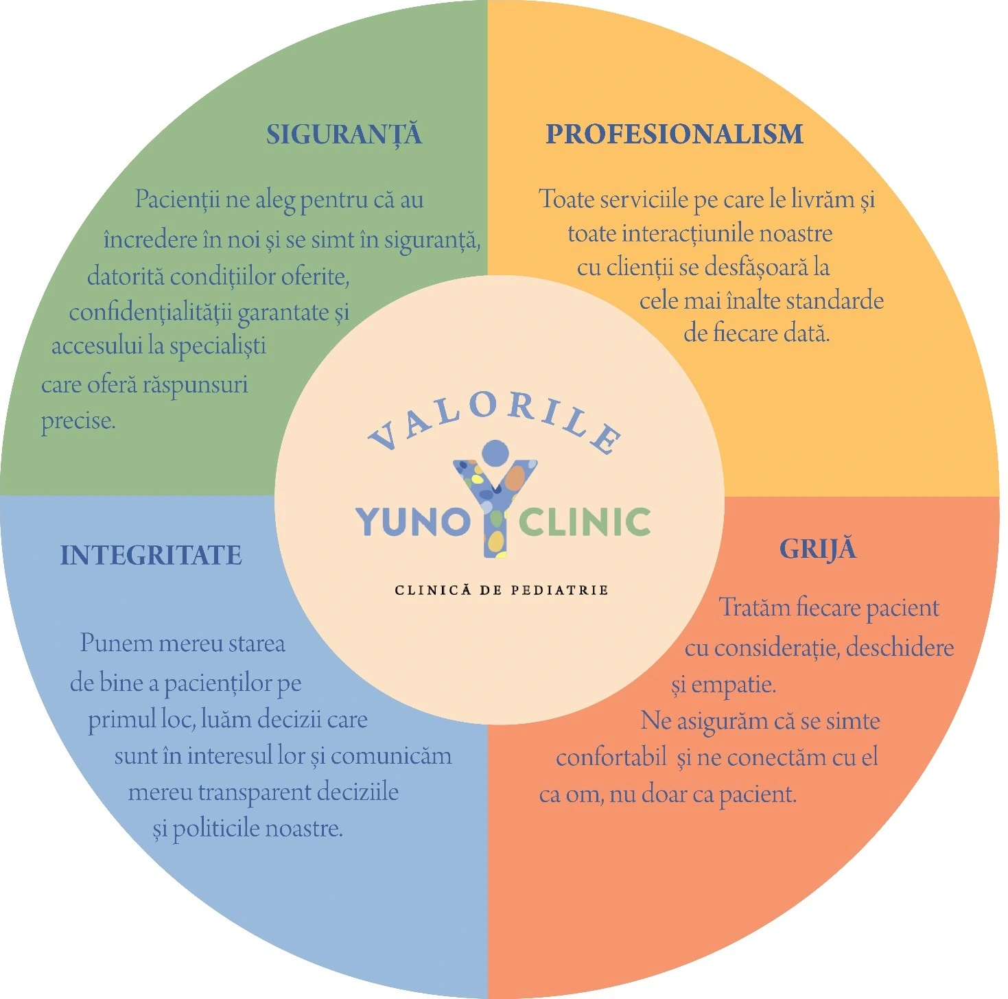 Yuno Clinic Logo